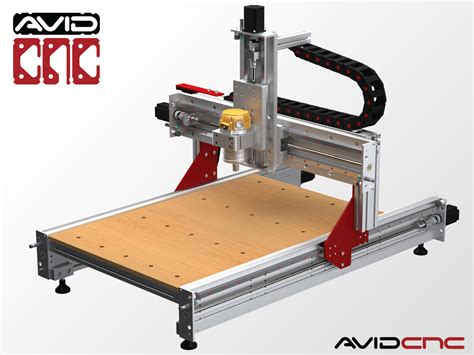 2 x 3 benchtop standard cnc machine kit from cncrouterparts.com|CNC MACHINE KIT ONLY: CNCRouterParts (Avid CNC) 2019 .